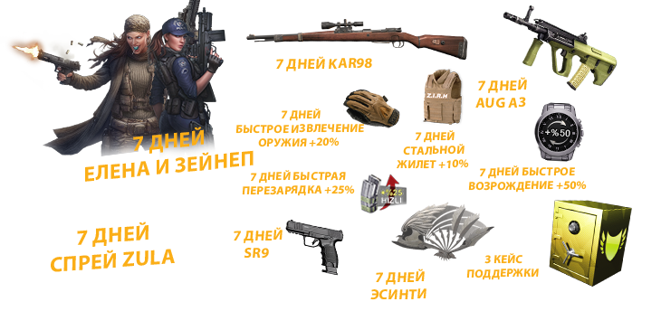 gifts